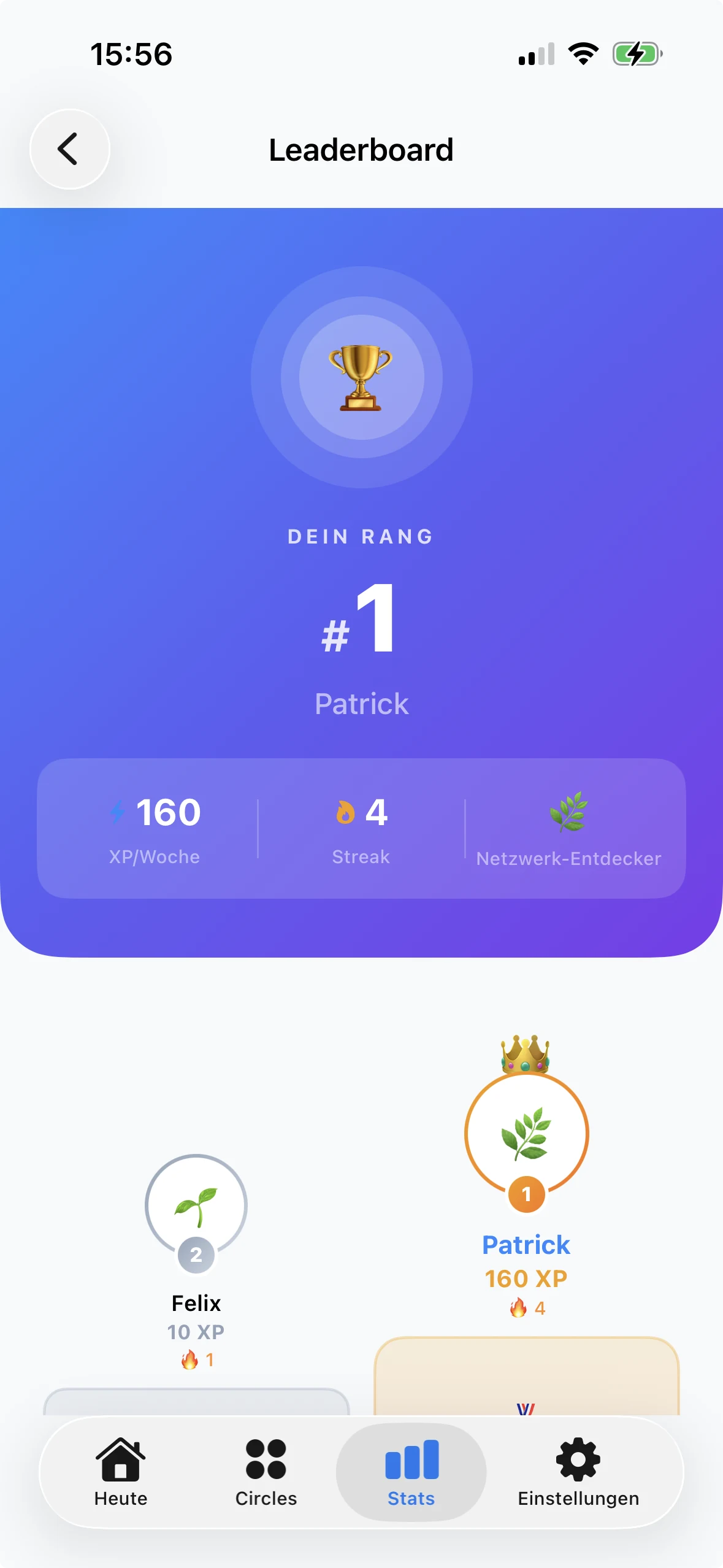 Leaderboard